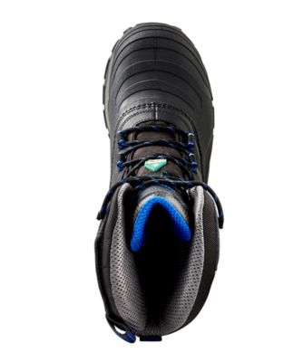 thermalectric boots
