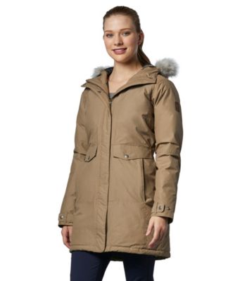 Columbia breitenbush parka online