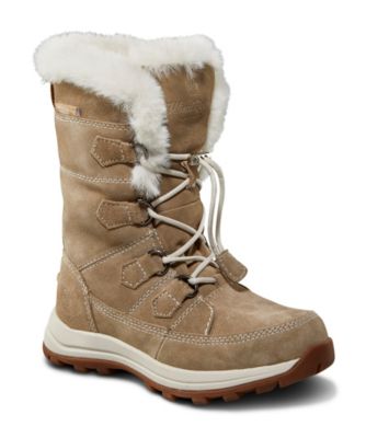 comfortable winter boots for work