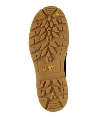 mens keen slip resistant shoes