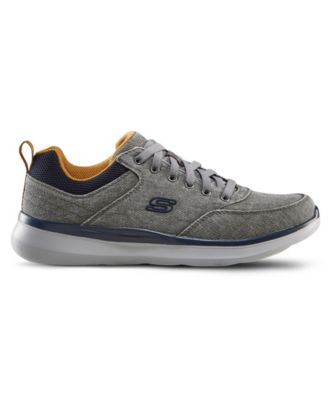 skechers canada