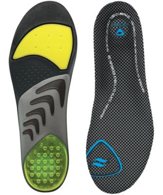 airr orthotic insole