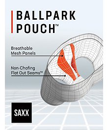 SAXX Men's 2 Pack Daytripper Active Moisture Wicking Boxer Brief Fly Underwear