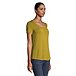 Women's Relaxed Fit Scoop Neck T Shirt