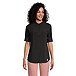 Women's Stain Resistant Force Convertible Sleeve Scrub Top