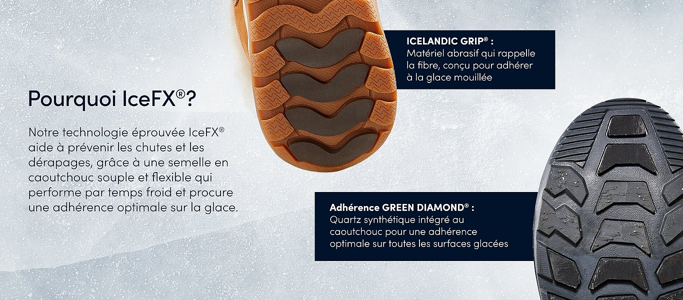  Pourquoi IceFX ? Il a été prouvé que notre technologie IceFX aide à prévenir les glissades et les chutes grâce à un composé de caoutchouc souple et flexible conçu pour fonctionner dans le froid et des poignées qui offrent une traction avancée sur la glace.